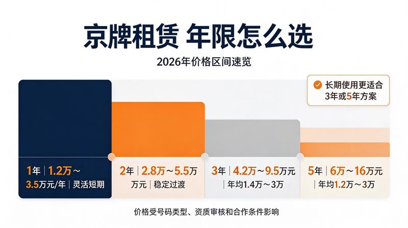 企业商务办公